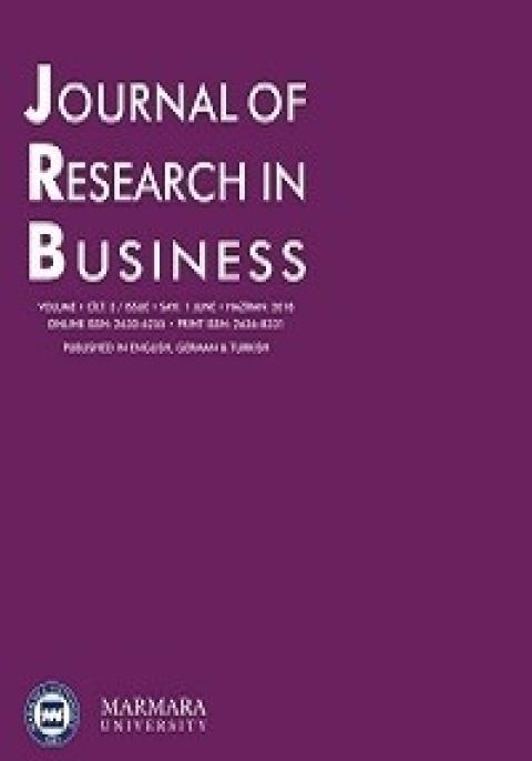 Journal of Research in Business