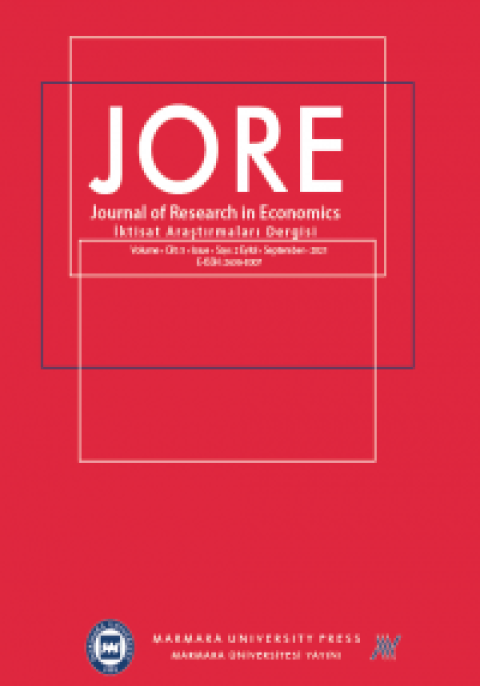 Journal of Research in Economics